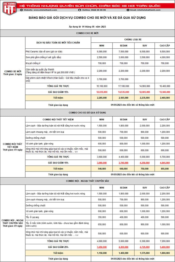 Bảng giá combo chăm sóc xe ô tô cập nhật mới 2023