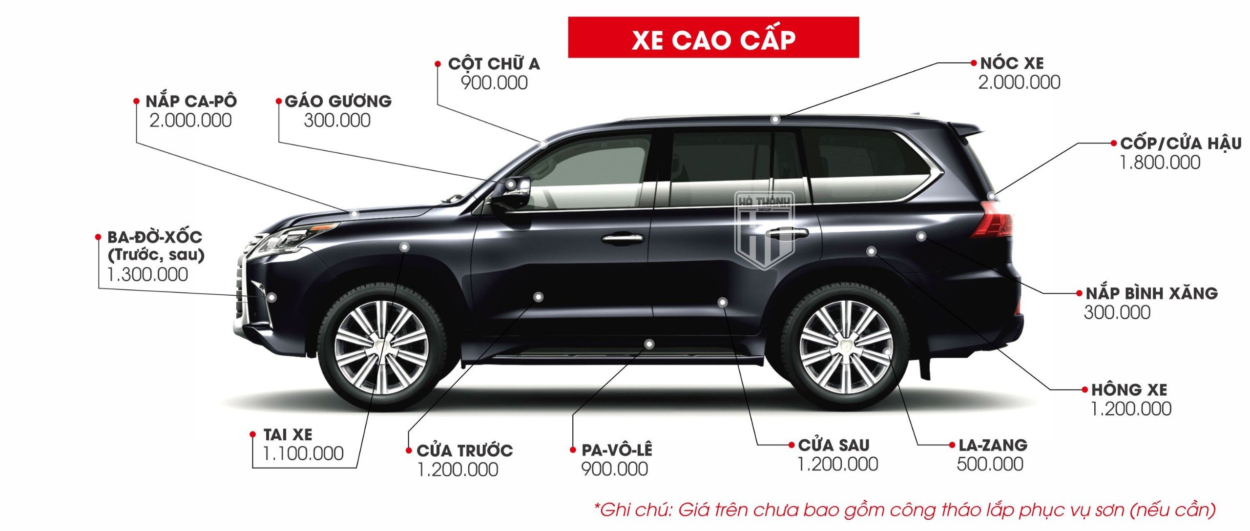 Bảng giá sơn xe ô tô cao cấp