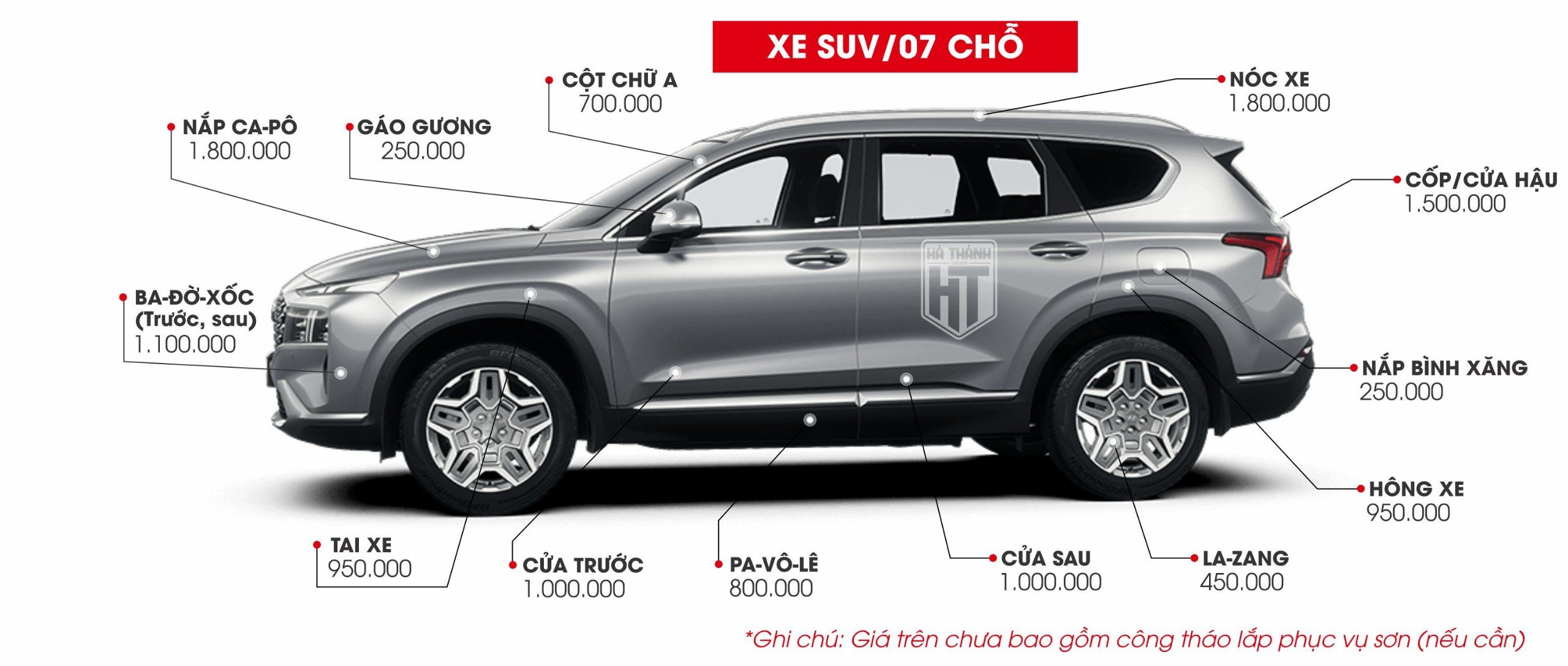 Giá sơn xe SUV