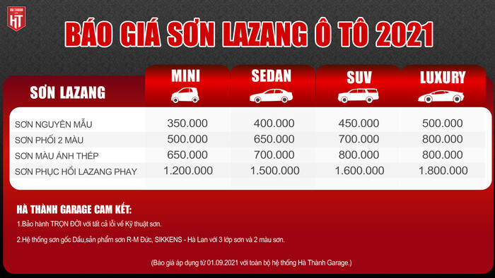 Bảng giá sơn lazang ô tô tại Hà Thành Garage