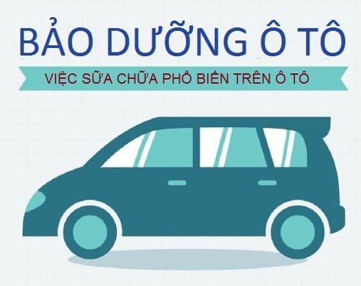 Mách bạn 5 hư hỏng thường gặp nhất trên ô tô