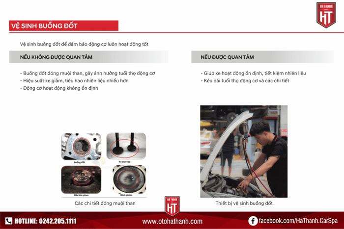 Dịch vụ vệ sinh buồng đốt ô tô, kim phun nhiên liệu ô tô tại Hà Thành Garage xin vui lòng gọi Holine 0568050505