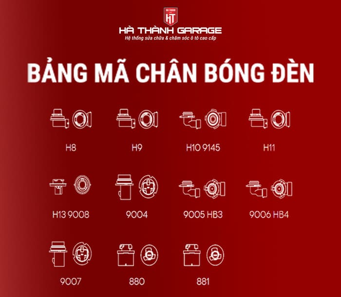 Bảng Tra Mã Chân Bóng Đèn Cho Ô Tô Theo Dòng Xe (2023)