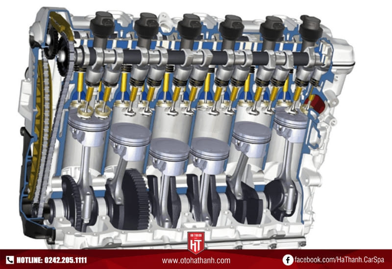 Chức năng của hệ thống phân phối khí
