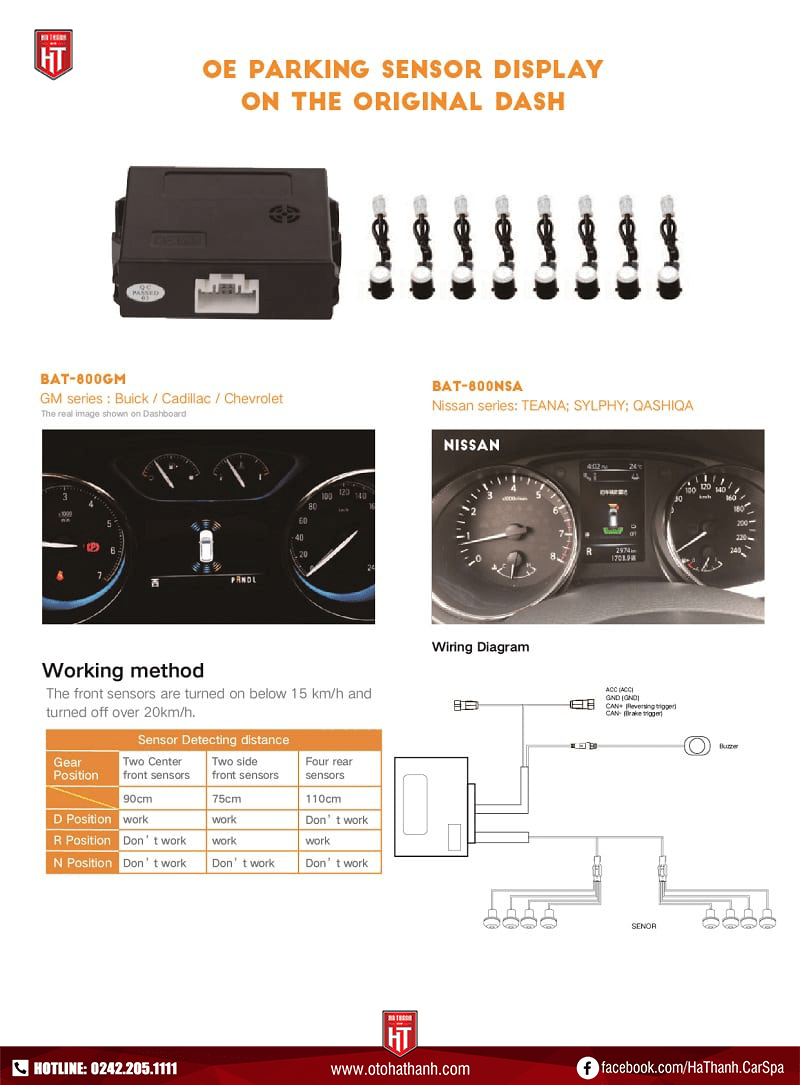 Cảm biến đỗ xe
