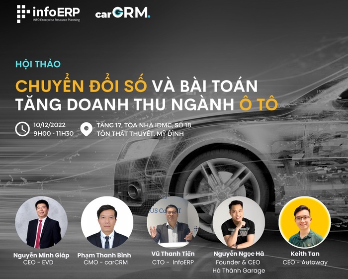 Hà Thành Garage - Chuỗi Garage Từ Xu Hướng Đến Giá Trị Thật